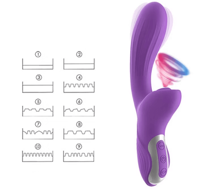 Vibrador Succionador Clitoris